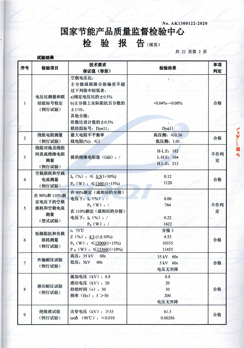 高低压试验报告-S11-1250和政和政和政油浸式变压器-2.jpg
